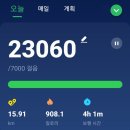 미광정비 | 테마임장 영도편 후기~!