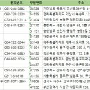주식회사 1004마트 이미지