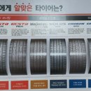 금호타이어군산총판 이미지