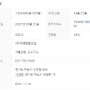 대명타운공인중개사사무소 이미지