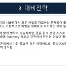 청덕고등학교 네이버블로그