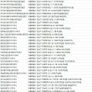 강남역센트럴부동산공인중개사사무소 이미지