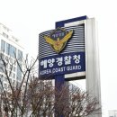 휘둘러