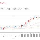 아이원텍