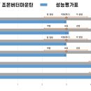 큐팩토리