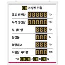 엔피케이(주) 이미지