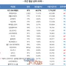 클래스PC 이미지