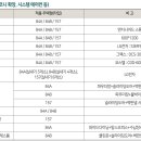 반고개역 이미지