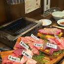 니꾸 | 도쿄 시부야 야끼니꾸 맛집 가성비 타베로그 타래야끼 니꾸만 후기