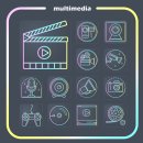 영상 제작&편집 이미지