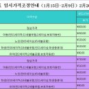 신성국제여행사 이미지