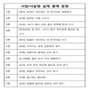 이화여자고등학교 이미지