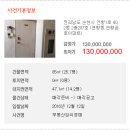 연향1로 이미지