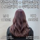 헤어카리스 이미지