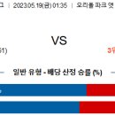 5월19일 미국야구 자료정보 이미지