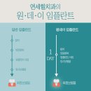 마스타치과기공소 이미지