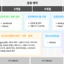 node 5:5 네이버블로그