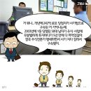 242억 로또 당첨자의 몰락(沒落) 이미지
