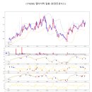 아시아렌터카유한 이미지