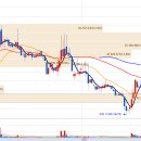 기가 모빌리티 이미지