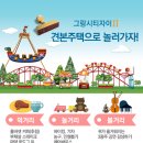그랑시티2 이미지