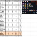 럭키PC방 이미지