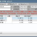 금호타이어대호