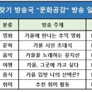 [방송안내] 소풍의 "문화공감" 월간 방송 안내 이미지