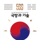 (사)한국방위산업진흥회