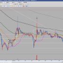 (주)한국비티비 이미지