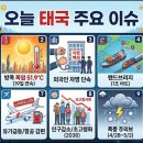 2026년 4월 26일 태국의 주요뉴스 이미지