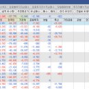 베프바이오 이미지