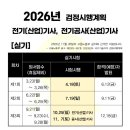 린치핀에듀
