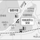 신촌아트하우스