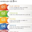 군산조선해양기술사업협동조합 | 의료-요양 통합돌봄을 위한 협동조합 정관(초안) 1차 템플릿 등