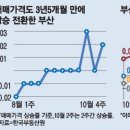 도봉-도봉-2148 이미지