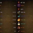 차균 | 적개심 무한리필 / 3시간 후기