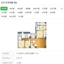 지센학원 | 세종시 나성동 제일풍경채 위너스카이 &amp; 한신더휴리저브 6단지 임장후기