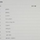 쁘리벳 초급 러시아어 이미지