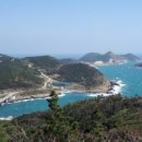 ㈜송림수산 이미지