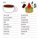 넷크럽 | 갈마동 카페 더머스커피클럽 힙한 느좋카페 추천