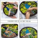 약사동제방유적전시관 이미지