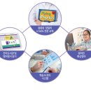 플라잉업잉글리쉬