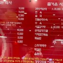 강창구찹쌀진순대다산역점