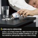 내성한의원 네이버블로그