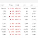 에스케이동원충전소 이미지