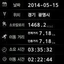 가학농장 이미지