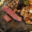 목구멍(하단점) 이미지