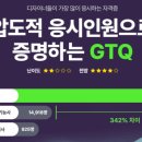 포토샵 중급 & GTQ 1급 이미지