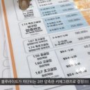 으뜸50안경이랑 으뜸플러스안경중에 더 저렴한데가 이미지